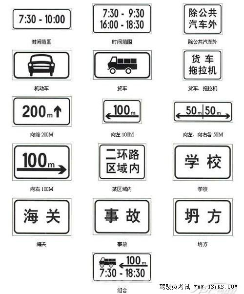 用好红绿灯