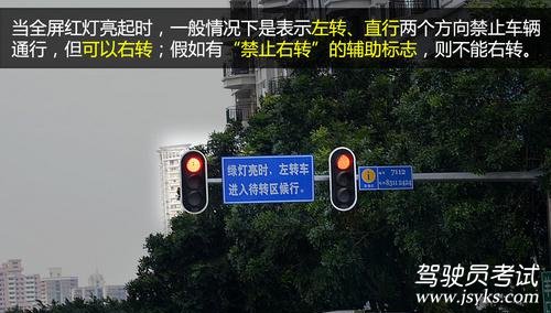 用好红绿灯