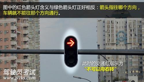 用好红绿灯