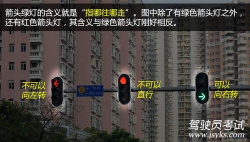 用好红绿灯