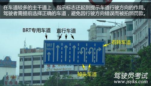 用好红绿灯