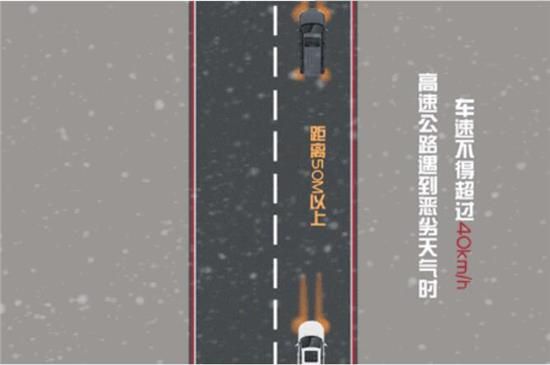 高速公路特殊车速选择