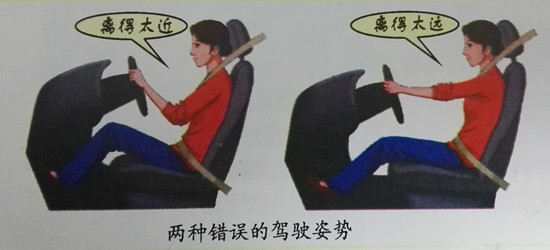 决定科目二成败的关键因素
