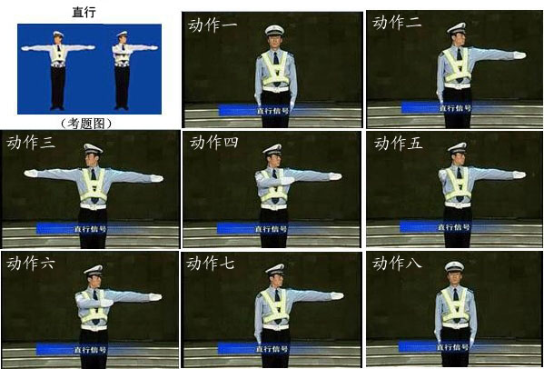 驾校理论考试之交警手势图解
