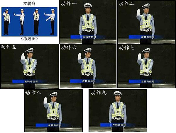 驾校理论考试之交警手势图解