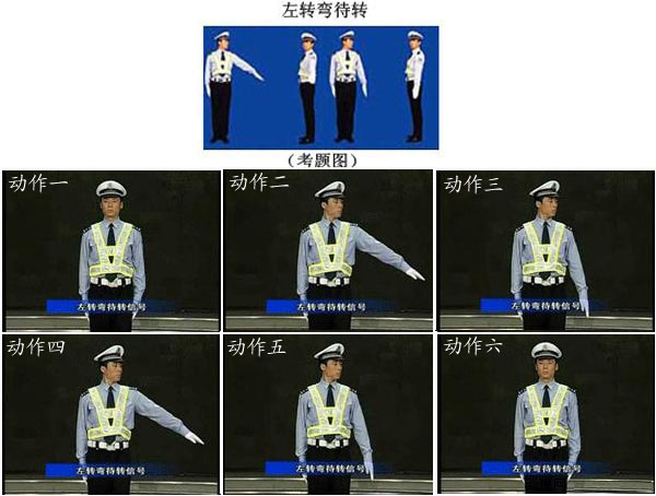 驾校理论考试之交警手势图解
