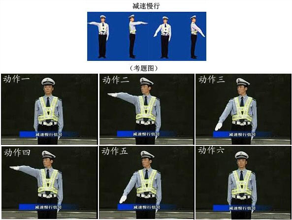 驾校理论考试之交警手势图解