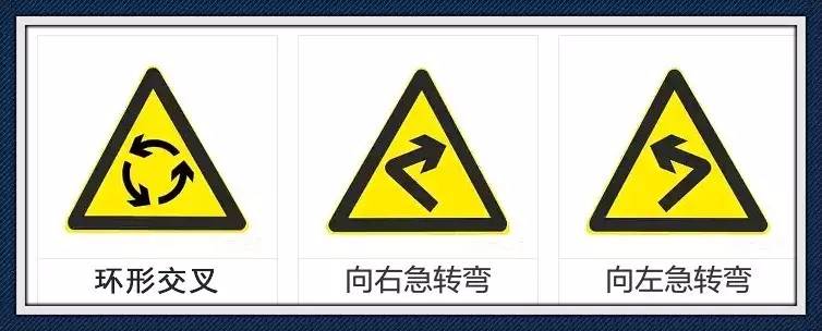 你能驾驭科一、科四最难的交通标志题吗