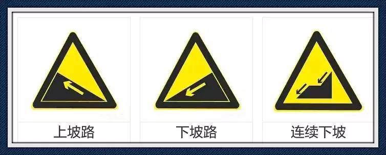 你能驾驭科一、科四最难的交通标志题吗