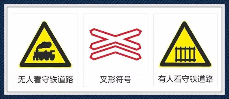 你能驾驭科一、科四最难的交通标志题吗