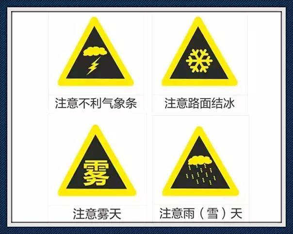你能驾驭科一、科四最难的交通标志题吗
