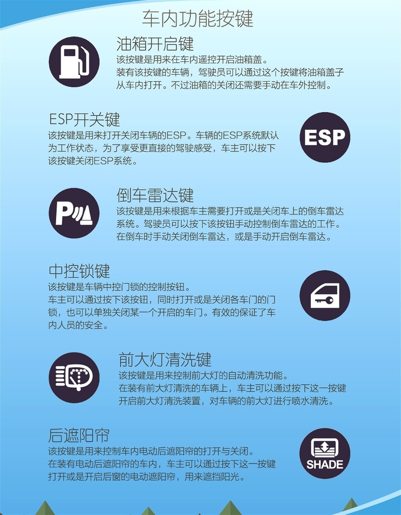 史上最全交通标志大盘点