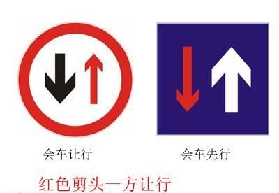 会车先行和会车让行的区别