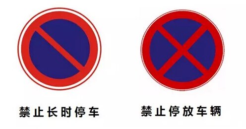 这些标示你认识吗