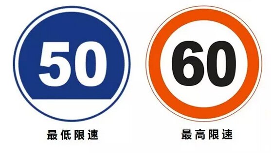 这些标示你认识吗