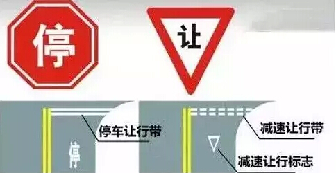 这些标示你认识吗