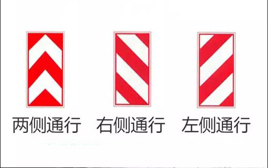 这些标示你认识吗