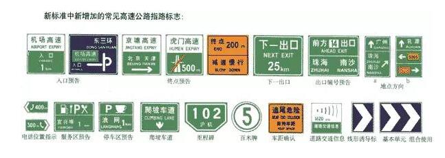 科目一速记方法
