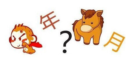 猴年马月到了