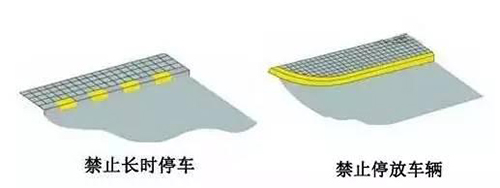 科目一考前