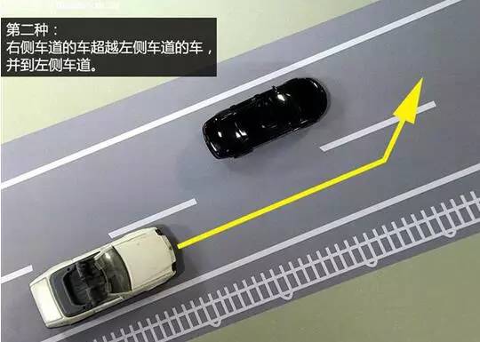 什么是右侧超车 哪些情况属于右侧超车