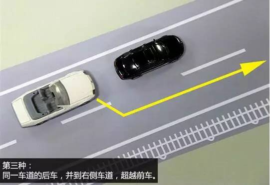 什么是右侧超车 哪些情况属于右侧超车