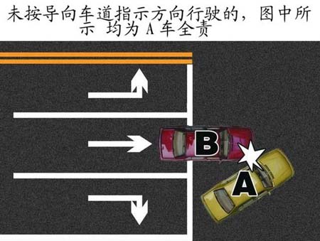 未按导向车道指示方向行驶的