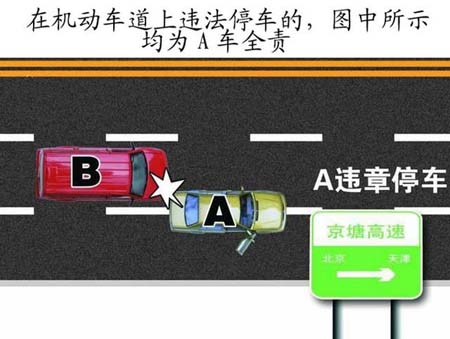 在机动车道上违法停车的