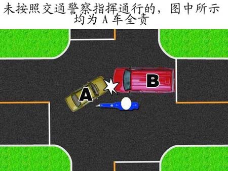未按照交通警察指挥通行的