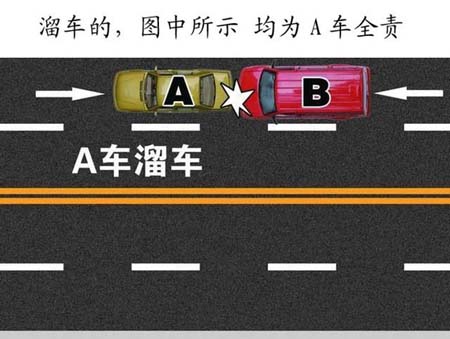 溜车的