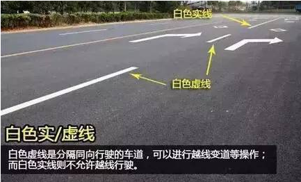 这些常见的路面标志