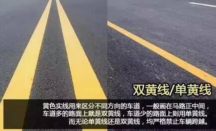 这些常见的路面标志