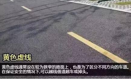 这些常见的路面标志