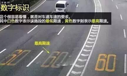 这些常见的路面标志