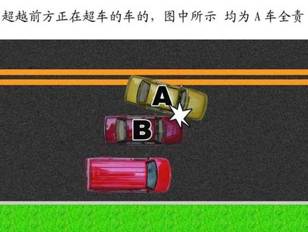 超越前方正在超车的车的