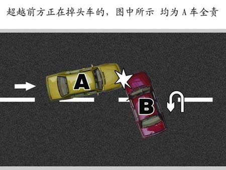 超越前方正在掉头车的