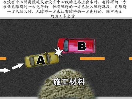 在没有中心隔离设施或者没有中心线的道路上会车时