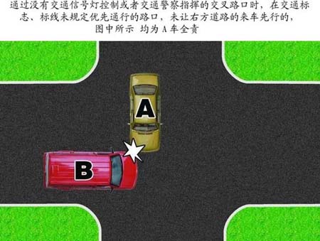 通过没有交通信号灯控制或者交通警察指挥的交叉路口时