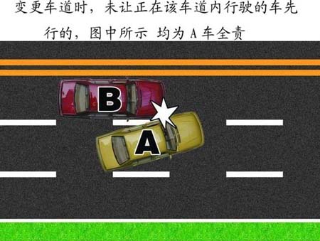 变更车道时