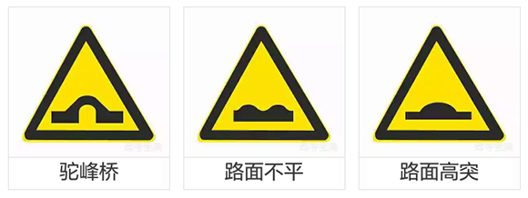 科目一、科目四最难的交通标志题