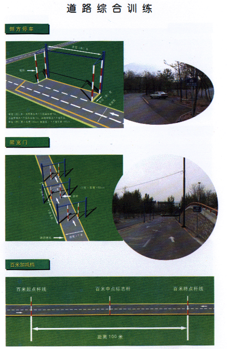 道路考试图文系列之《侧方停车》《限宽门》《百米加减档》