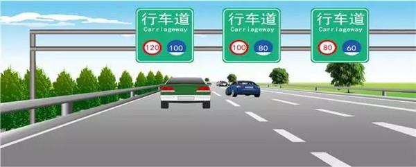 科目一、科目四道路交通常识大扫盲