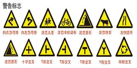 科目一、科目四道路交通常识大扫盲