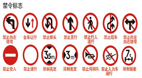科目一、科目四道路交通常识大扫盲