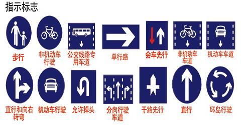 科目一、科目四道路交通常识大扫盲