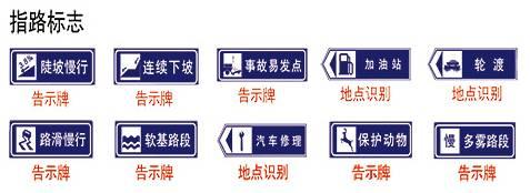 科目一、科目四道路交通常识大扫盲