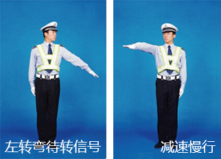 驾驶员考试科目一交警手势信号图巧记秘籍