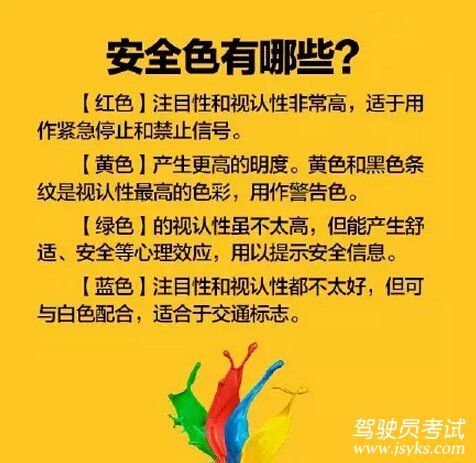 学会看标志