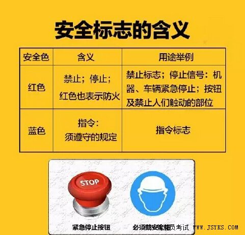 学会看标志