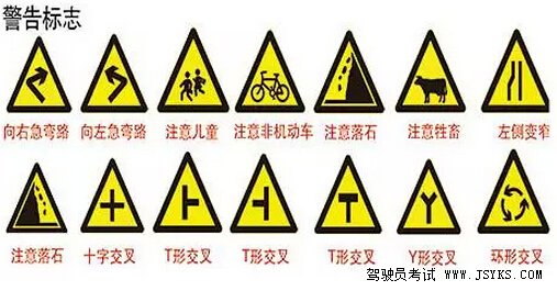 科目一科目四交通常识大扫盲